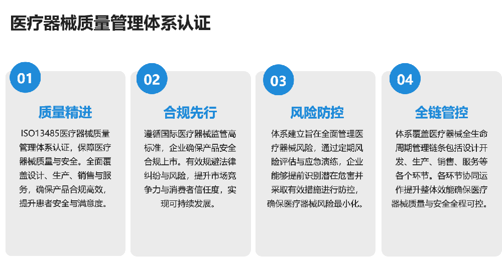 医疗器械质量管理体系认证