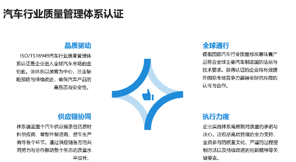 汽车行业质量管理体系认证