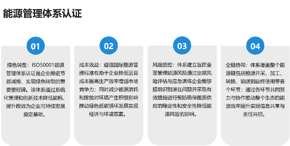 能源管理体系认证