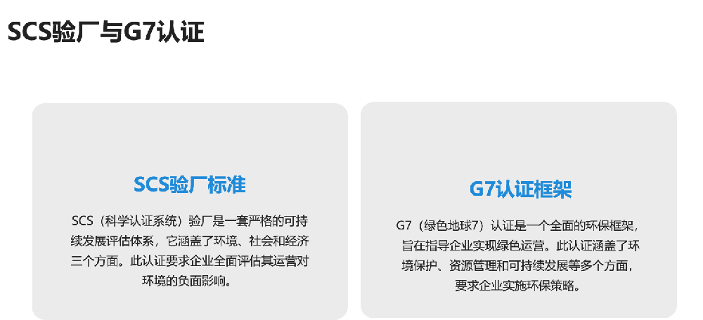 SCS验厂与G7（绿色地球7）认证