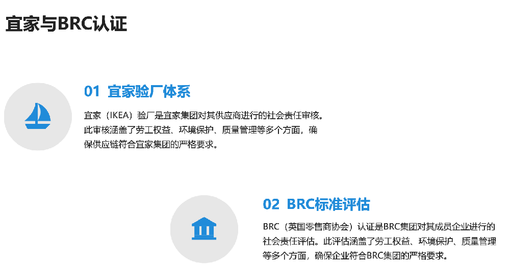宜家与BRC认证