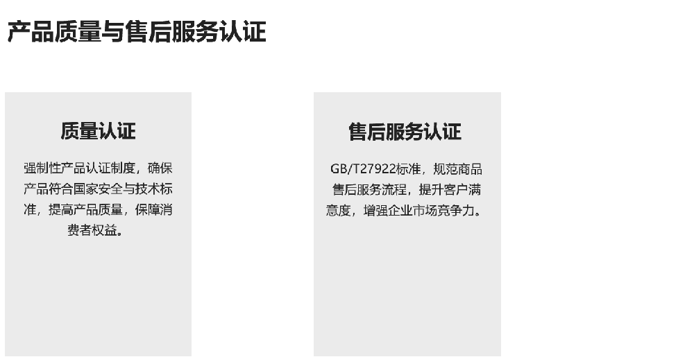 产品质量与售后服务认证