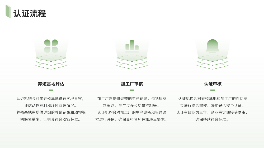 绒毛类产品RWS认证详细介绍