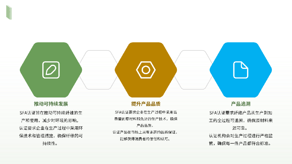 绒毛类产品SFA认证详细介绍