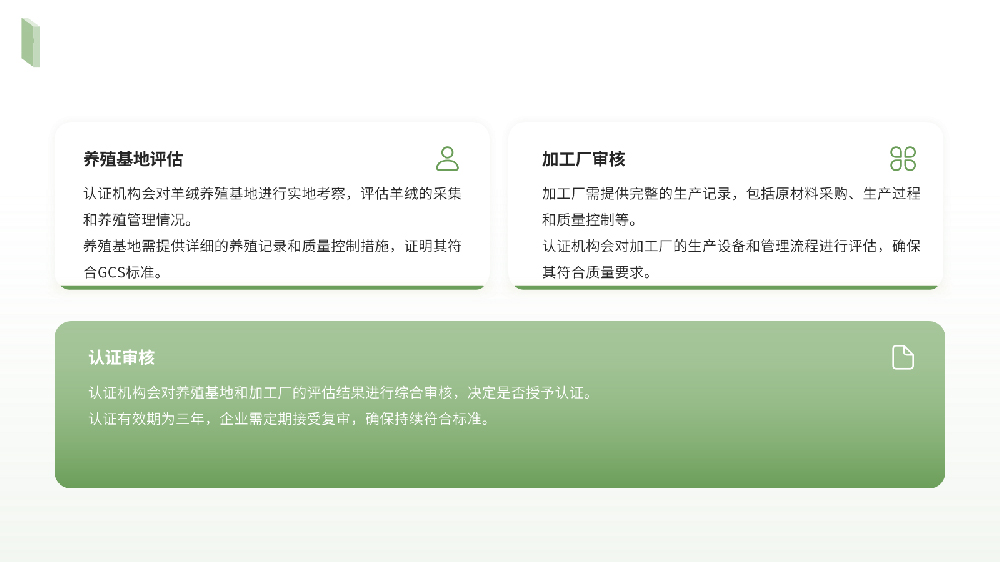 绒毛类产品GCS认证介绍